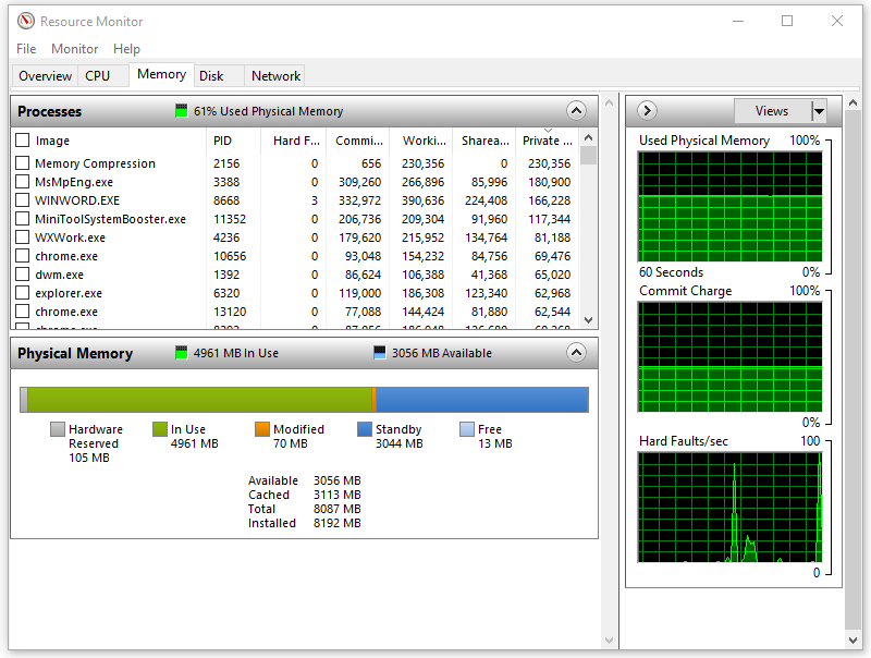 check the standby memory