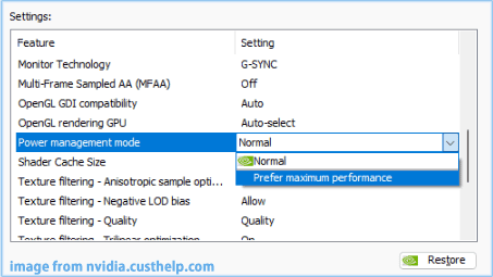 select Prefer maximum performance 