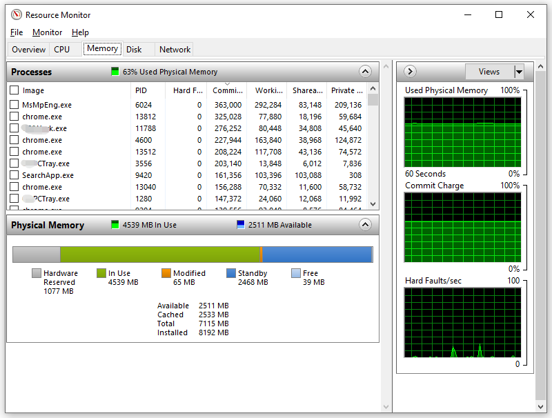 the Memory tab of Windows Resource Monitor