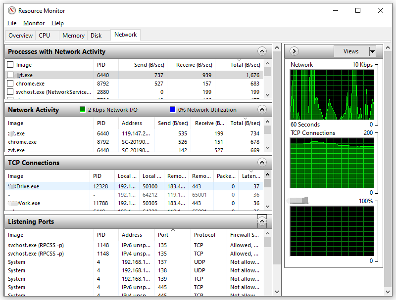 the Network tab of Windows Resource Monitor