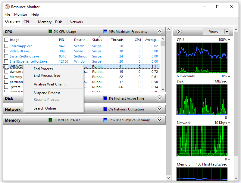 right-click drop-down menu of Windows Resource Monitor