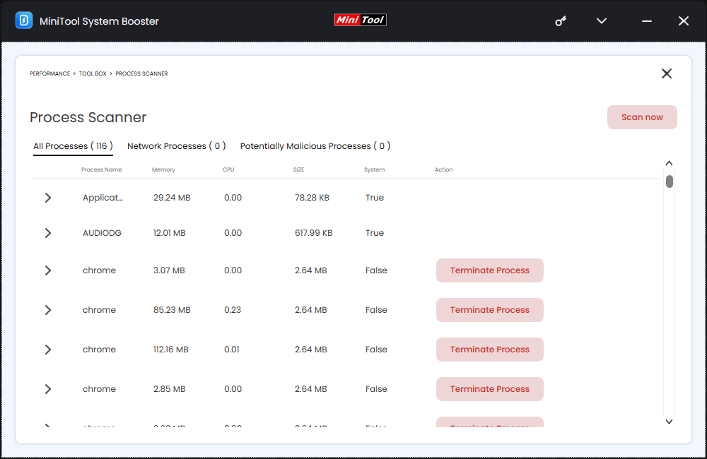 a list of running processes