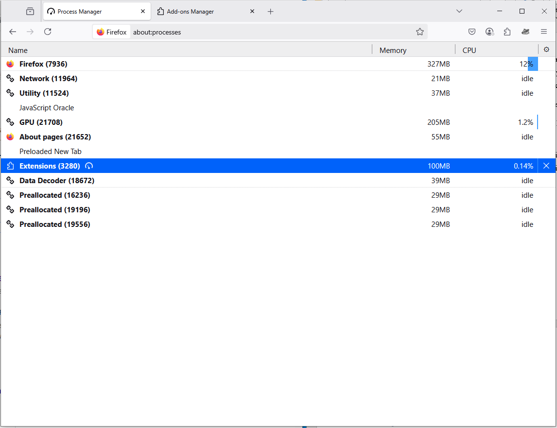 view the memory usage of Extensions