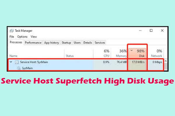 How to Fix Service Host Superfetch High Disk Usage in Windows